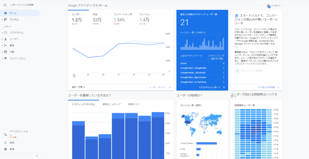 「UA」のホーム画面