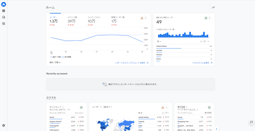 「GA4」のホーム画面