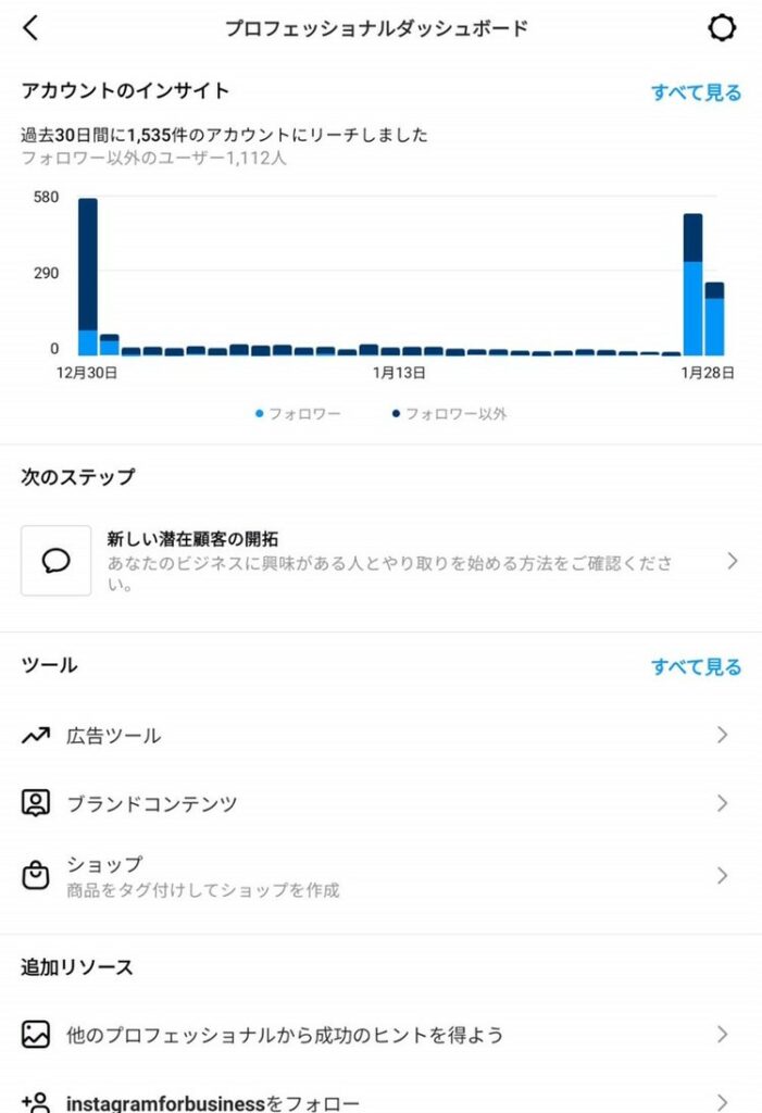 プロフェッショナルダッシュボードのスクリーンショット